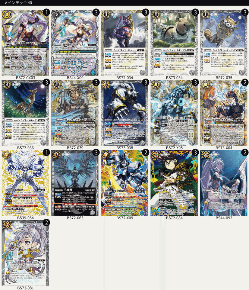 月女神の軌跡 ～2章環境のアルテミス～｜ゆゆゆ