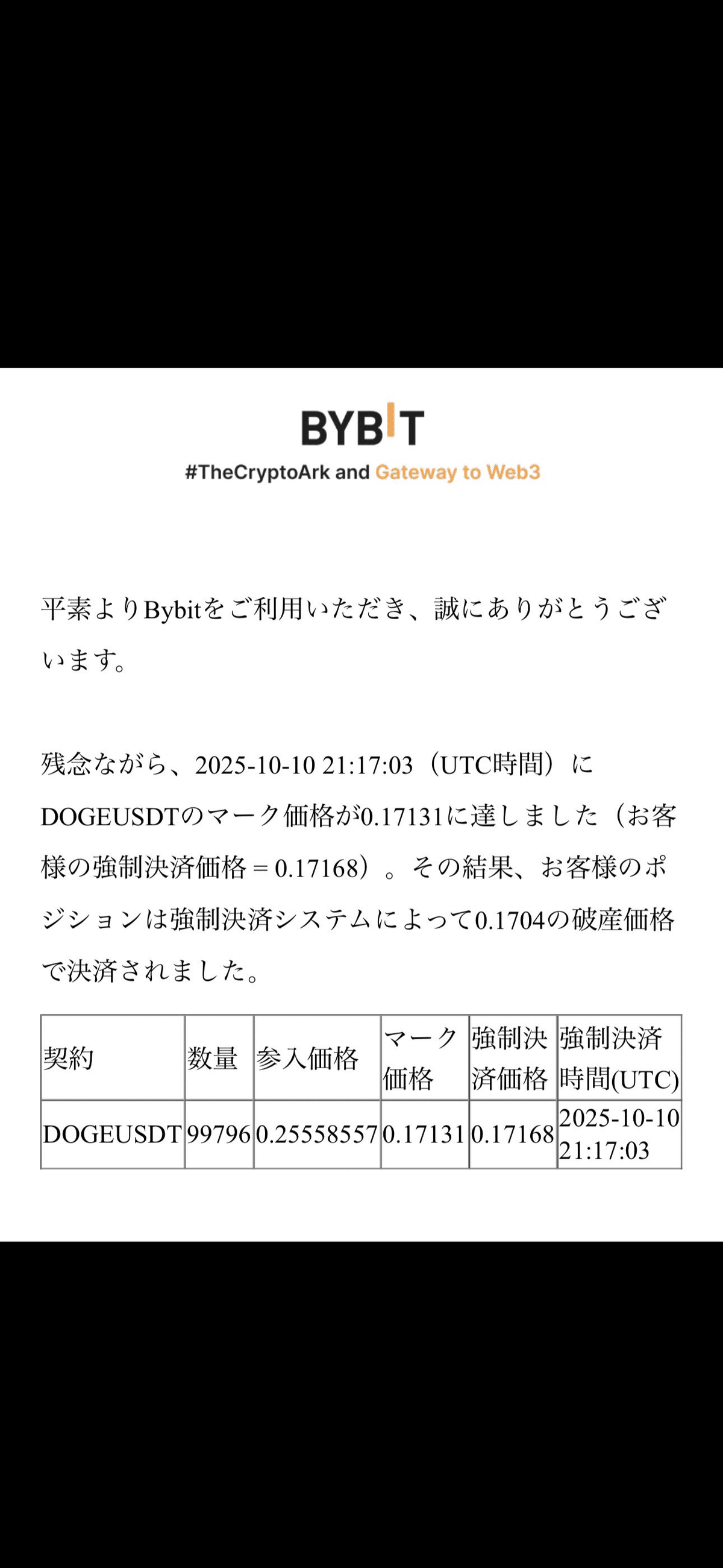 仮想通貨で530万の爆損をして370万円の借金が残った話｜まいまい