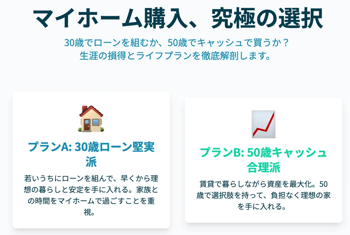 マイホーム、30歳ローン購入 vs 50歳キャッシュ一括購入、どっちが正解？生涯の損得を徹底比較！｜minapo