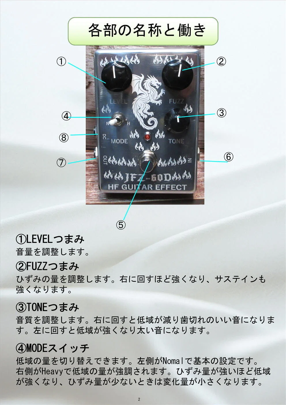 JFZ-60D 取扱説明書｜HF GUITAR EFFECT