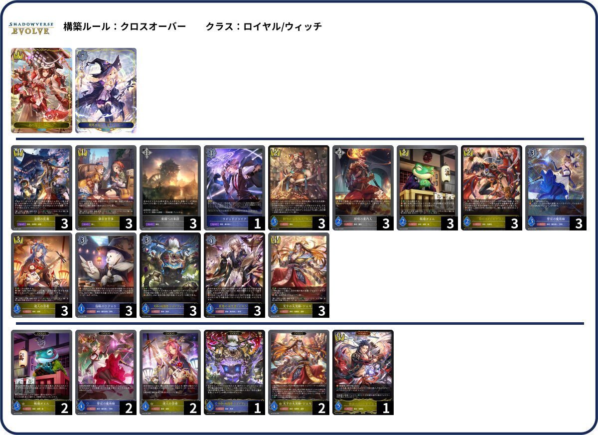 エボルヴ】クロスオーバー 宴楽ロイヤルウィッチ解説｜ぴ