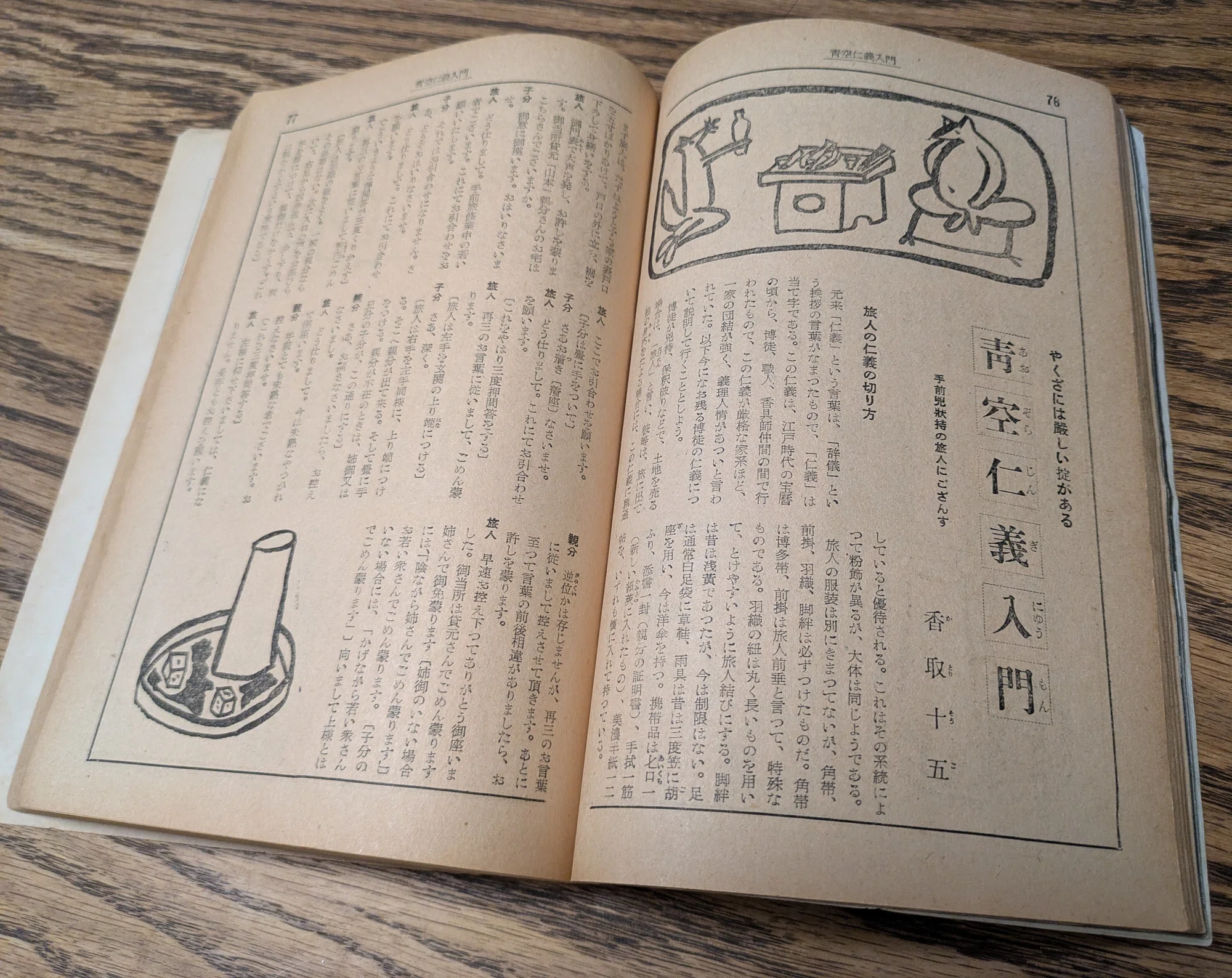 活動歴および当時の関連ビジュアル記録