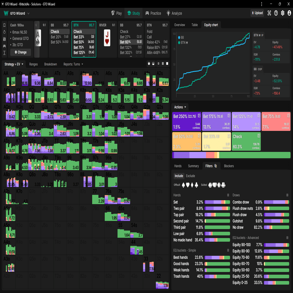 週刊均衡 Stage3-4 座学記録｜早遅漏