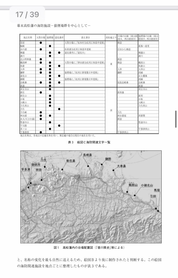 森家のルーツ】高松藩 森家と徳島藩 碁浦番所役人 八田家との結婚の