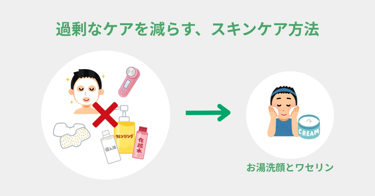 肌 断食 と は