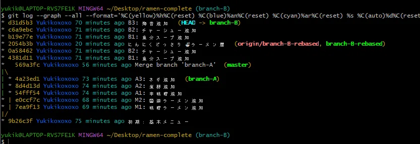 GitBash ラーメン屋さんで学ぶRebaseとコンフリクト解決の完全ガイド