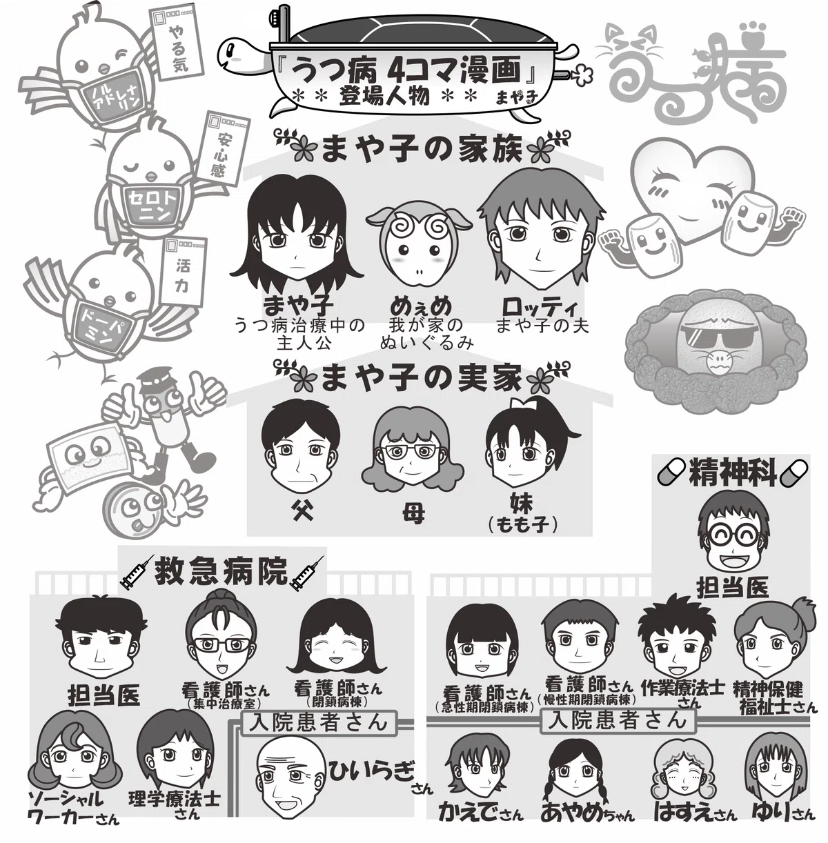 177 閉鎖病棟の環境①【うつ病 4コマ漫画 閉鎖病棟ver.】｜まや子