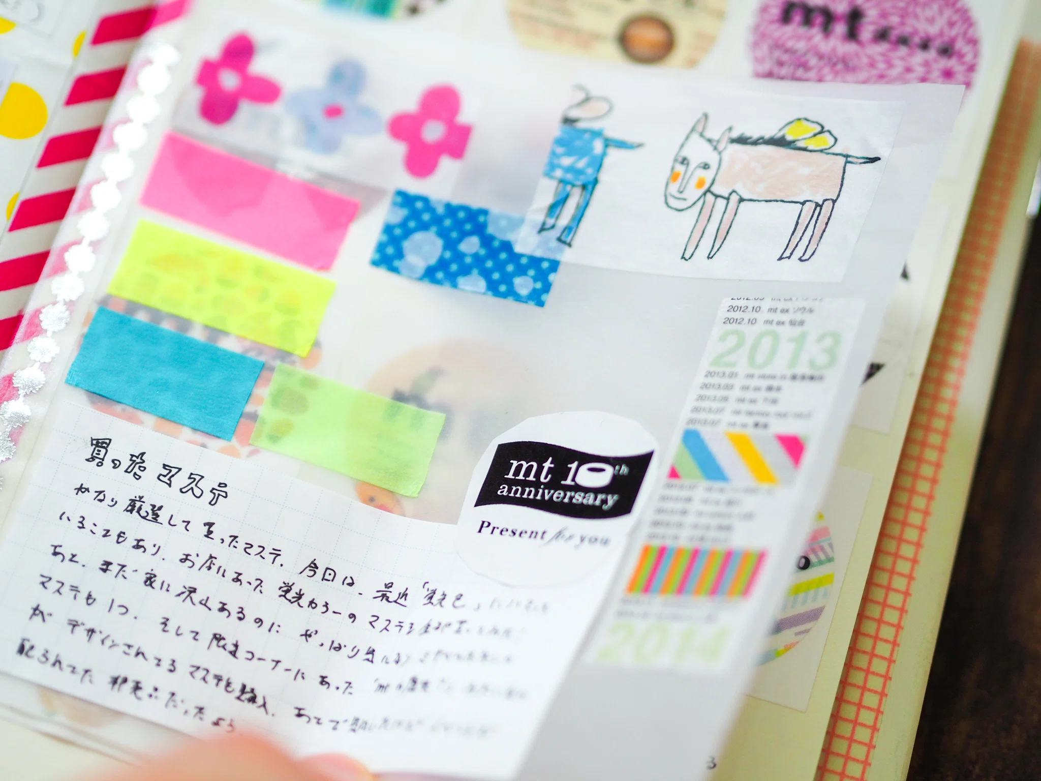 紙もの&マスキングテープを求めて蔵前&神保町に行ってきました｜きのっ