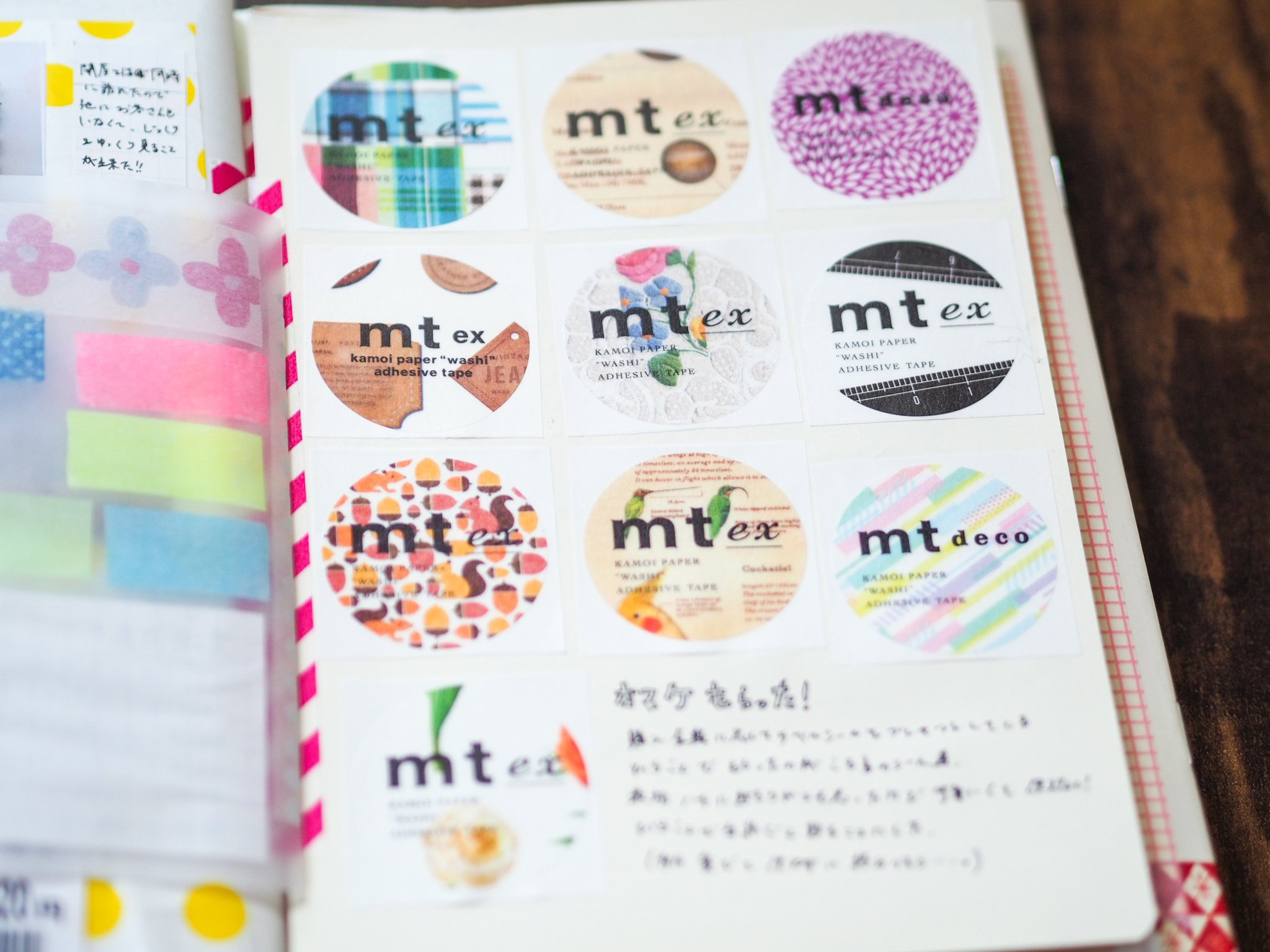 紙もの&マスキングテープを求めて蔵前&神保町に行ってきました｜きのっ