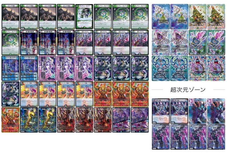 12日目】日刊あんだんて～4c万軍投大人気問題～｜あんだんて