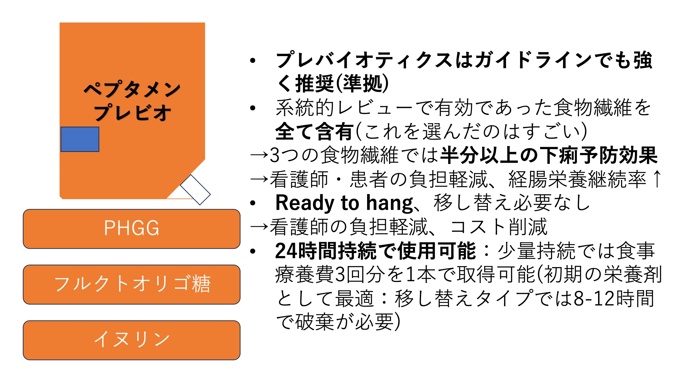 日本版重症患者の栄養療法ガイドライン2024」特定の栄養素