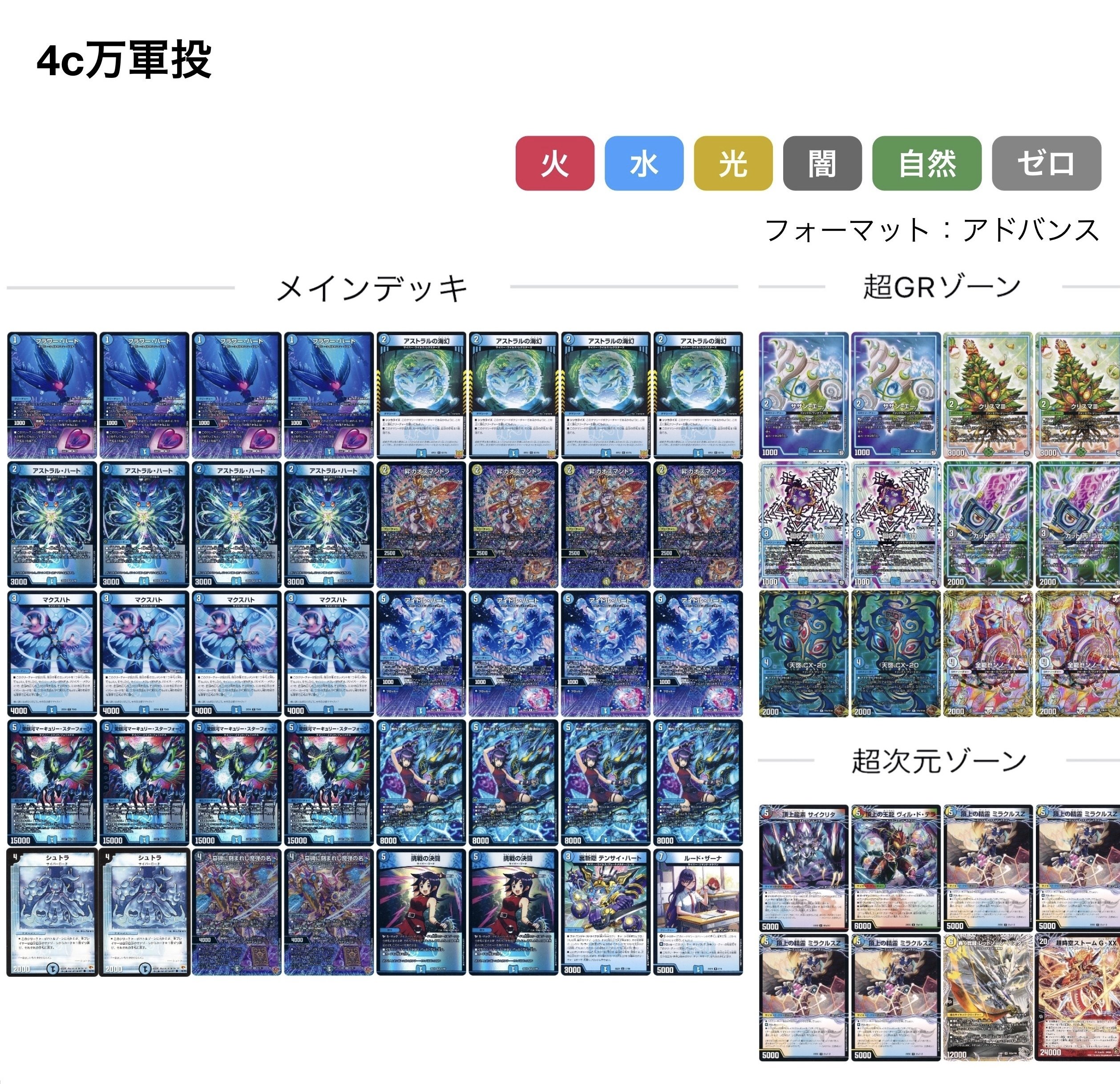 4c万軍投 デッキ 2023年 5c万軍投｜4cマグナ】優勝・入賞デッキレシピ一覧
