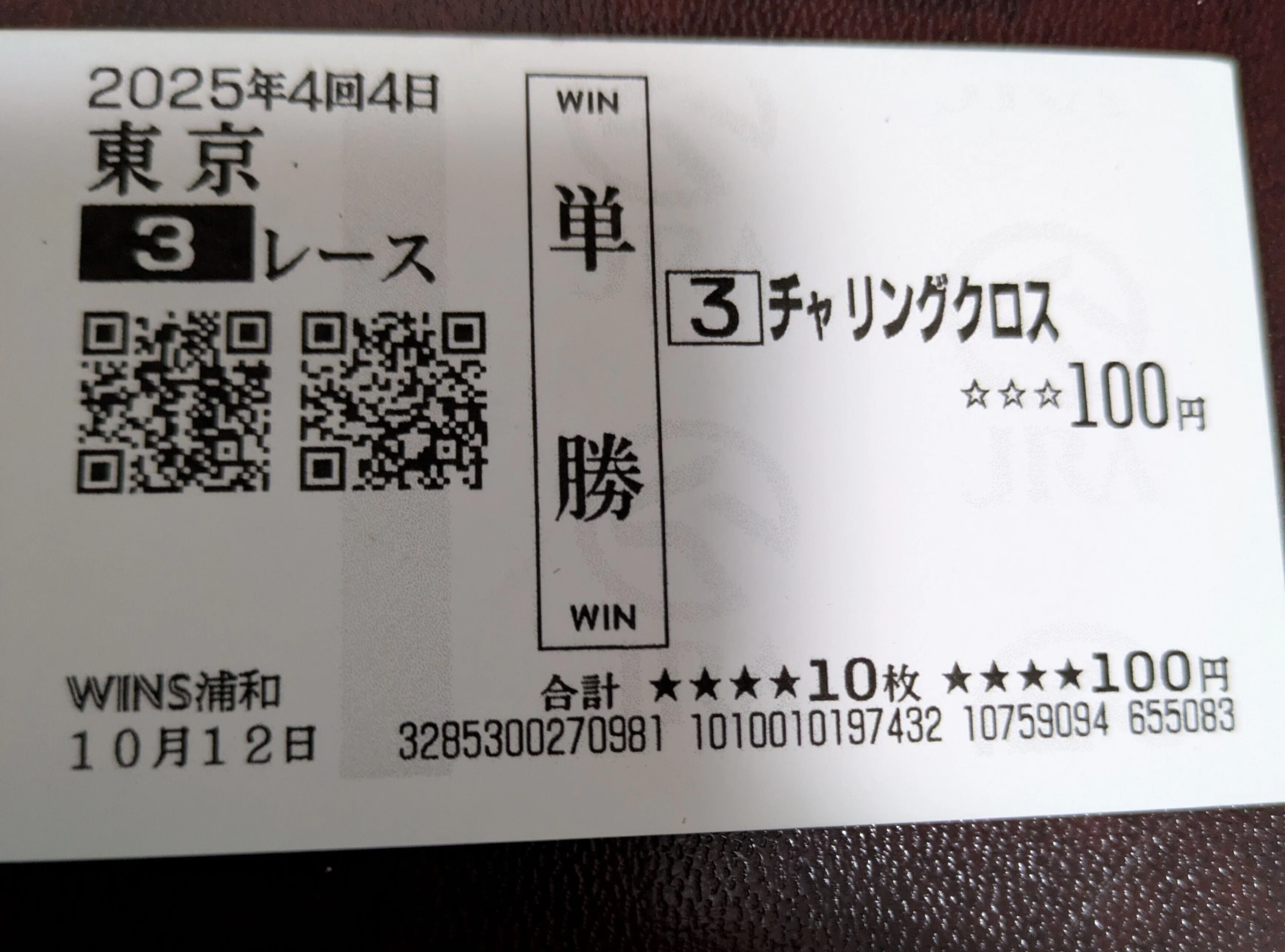 競馬  金箔馬券 競馬雑誌サラブレにあった投稿コーナー「ますざぶ」OFF会が行われた