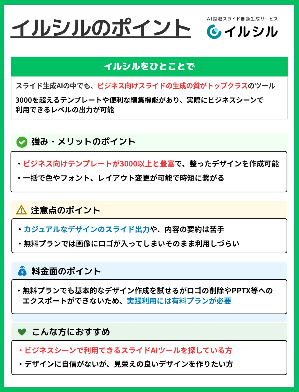イルシルのポイント
AI搭載スライド自動生成サービス イルシル
イルシルをひとことで
スライド生成AIの中でも、ビジネス向けスライドの生成の質がトップクラスのツール。
3000を超えるテンプレートや便利な編集機能があり、実際にビジネスシーンで利用できるレベルの出力が可能。
✅ 強み・メリットのポイント
・ビジネス向けテンプレートが3000以上と豊富で、整ったデザインを作成可能
・一括で色やフォント、レイアウト変更が可能で時短に繋がる
⚠️ 注意点のポイント
・カジュアルなデザインのスライド出力や、内容の要約は苦手
・無料プランでは画像にロゴが入ってしまいそのまま利用しづらい
💰 料金面のポイント
・無料プランでも基本的なデザイン作成を試せるが、ロゴの削除やPPTX等へのエクスポートができないため、
実践利用には有料プランが必要
💚 こんな方におすすめ
・ビジネスシーンで利用できるスライドAIツールを探している方
・デザインに自信がないが、見栄えの良いデザインを作りたい方
