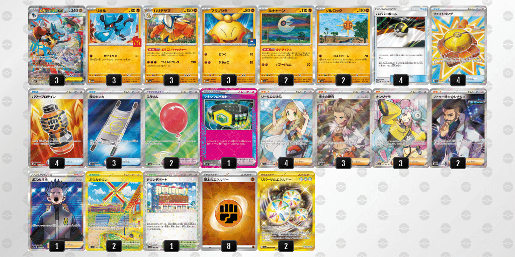 猿でも分かる！メガルカリオex！｜うどん