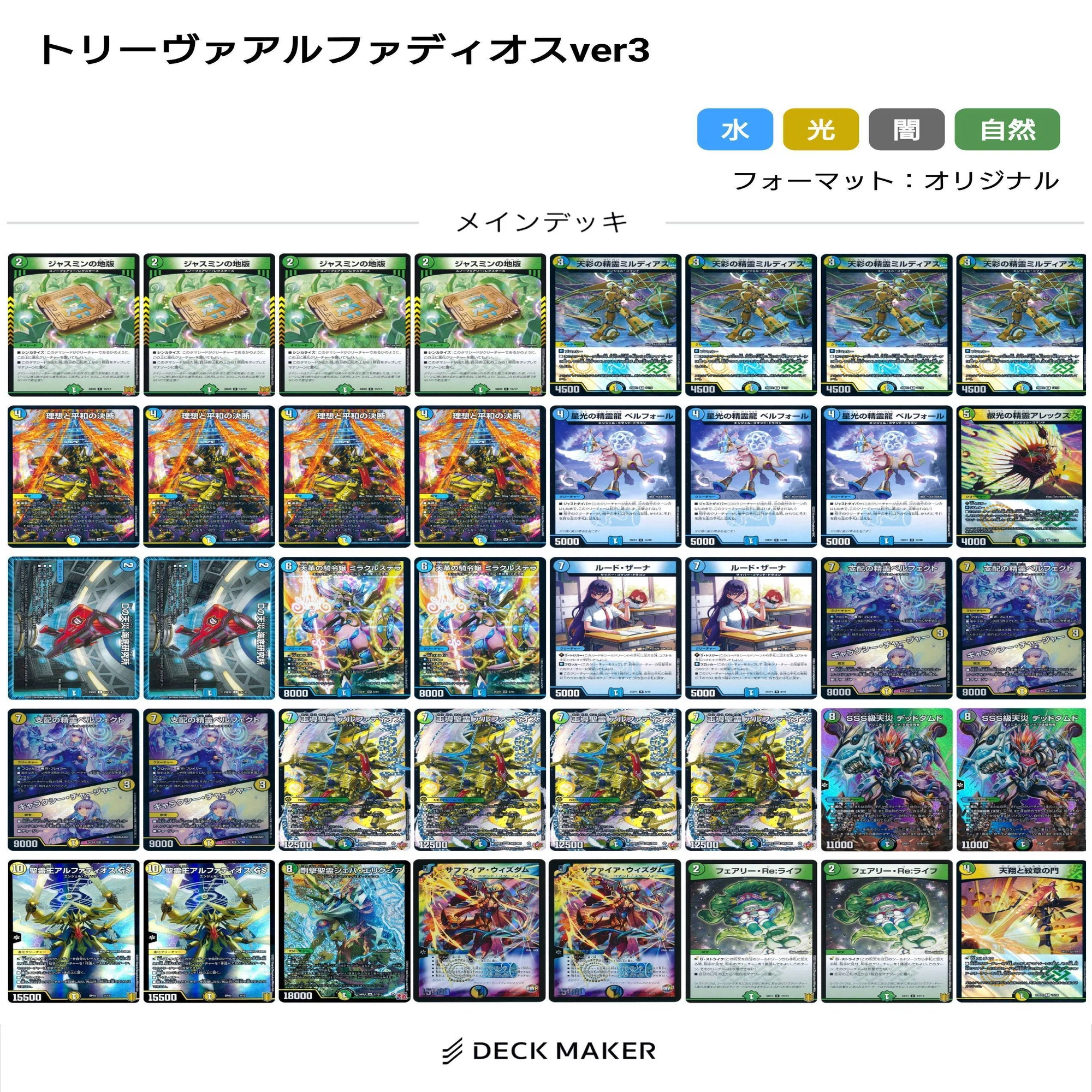 トリーヴァアルファディオス調整レポート3｜ツバメガエシ