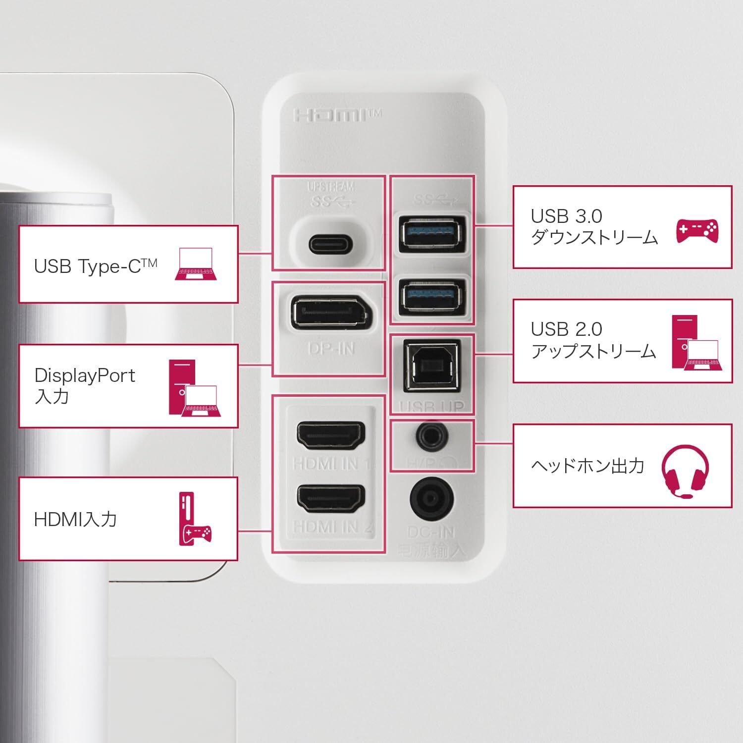 LG 32UQ850V-W徹底レビュー：プロクリエイターが選ぶべき31.5