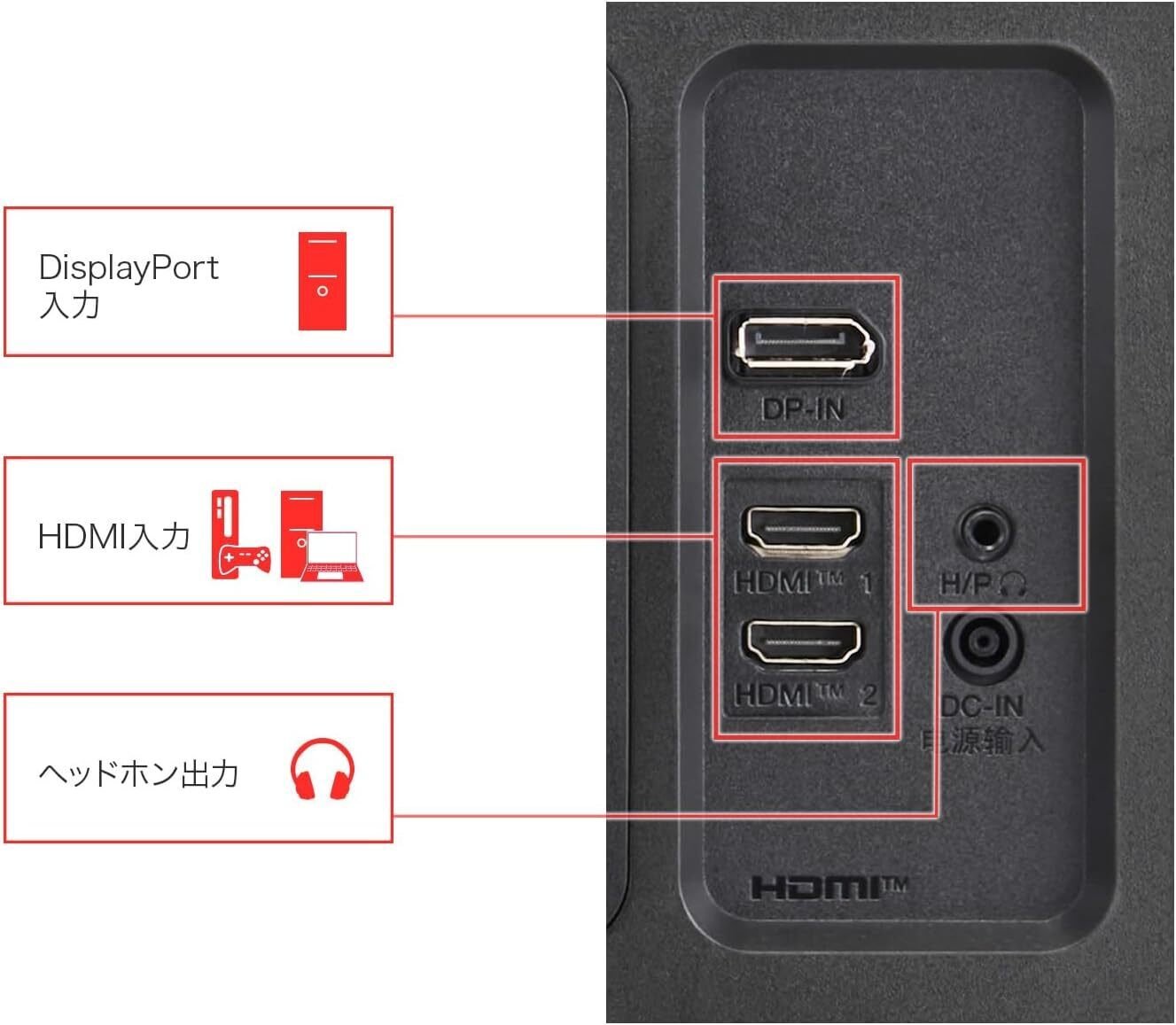 LG モニター ディスプレイ 32UR500K-B 完全レビュー：31.5インチ4K×VA