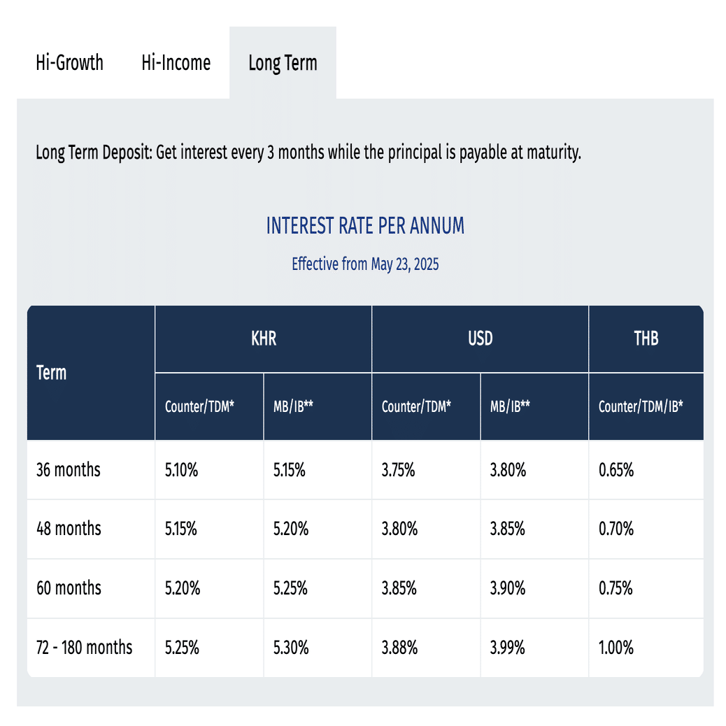 海外銀行口座】海外の銀行口座って本当に必要？騙されないための賢い選び方｜Takahiro Sakashita