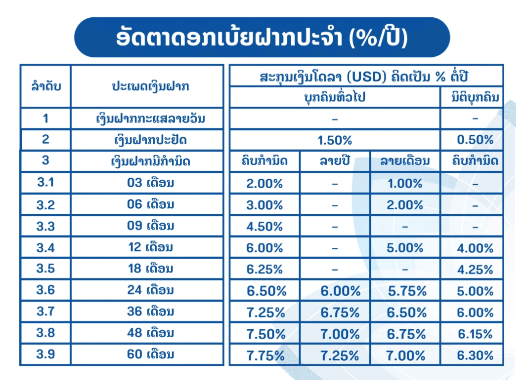 海外銀行口座】海外の銀行口座って本当に必要？騙されないための賢い選び方｜Takahiro Sakashita