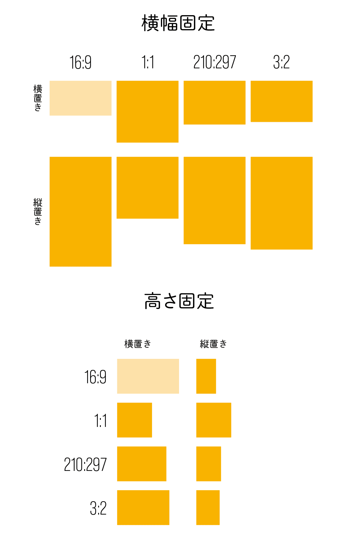 ꕤclara*★リピーター様割引 Illustrator】選択しているオブジェクトのアスペクト比を変更