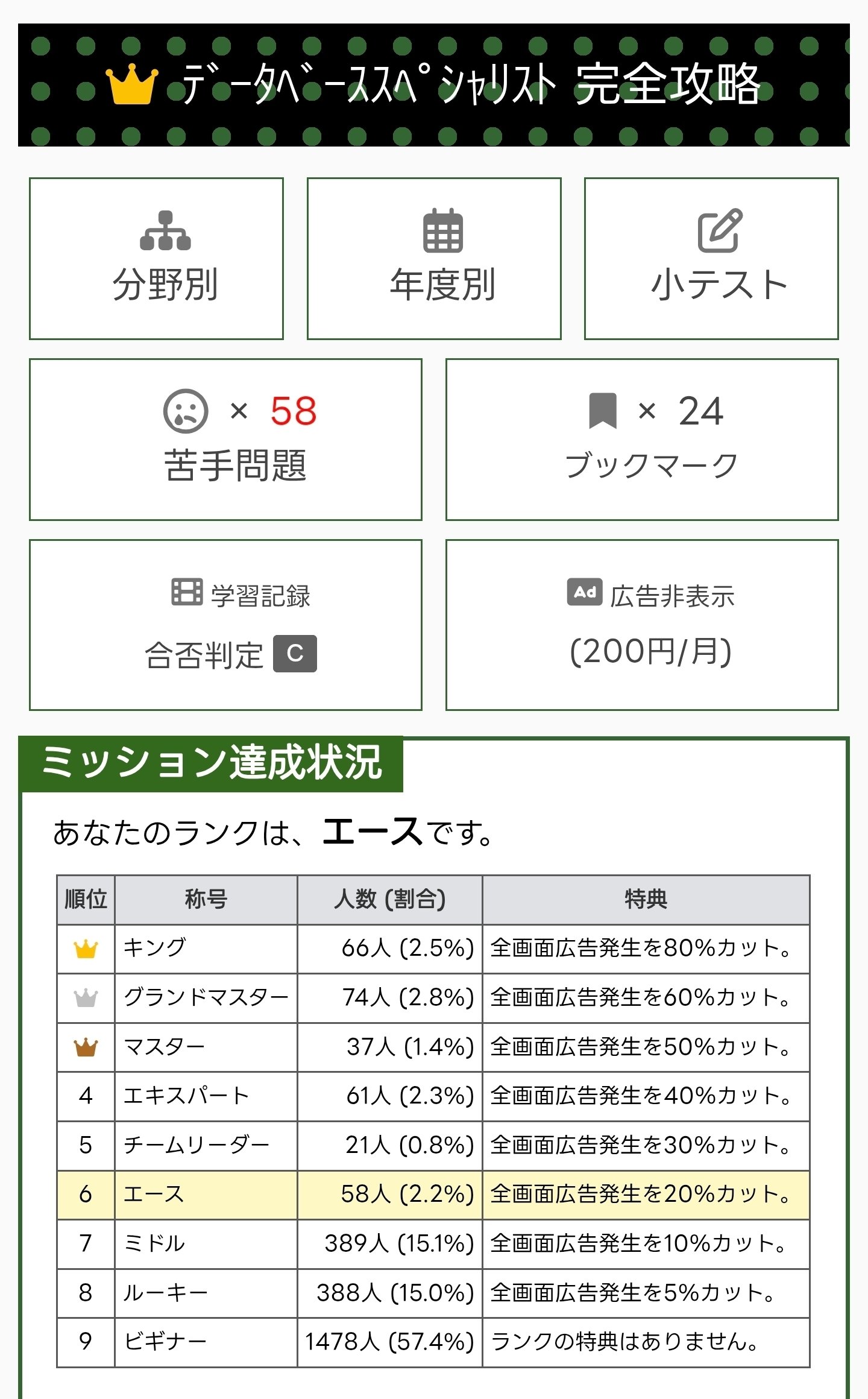 実務経験なし】令和7年データベーススペシャリスト試験を受けてきた