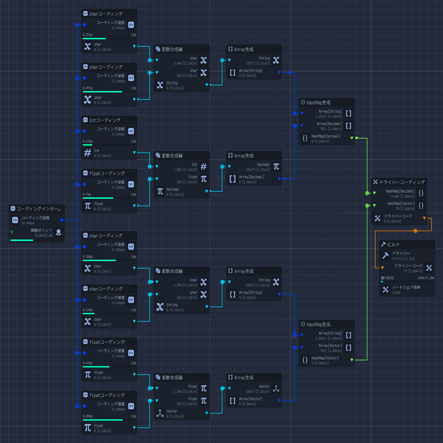 Upload Labs 攻略｜Umecha@パソコンの選び方.com