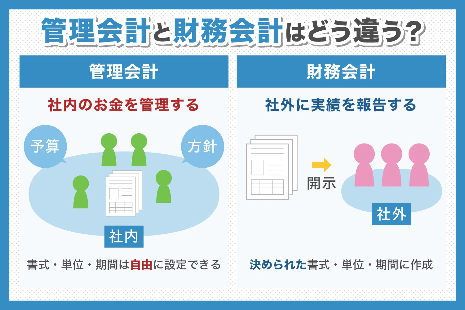 管理会計」の哲学｜もりやまさん