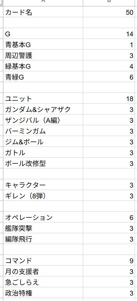 ガンダムウォー】青緑艦突デッキ解説【αスタンダード仕様】｜はねおか