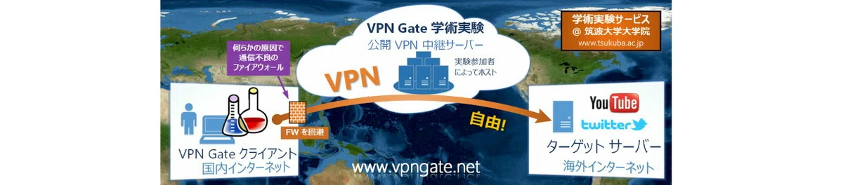 筑波大学による公開VPN(Verchal Private Network)を使い始める...aaltoのちょほほ日記@2025.10.13 ...