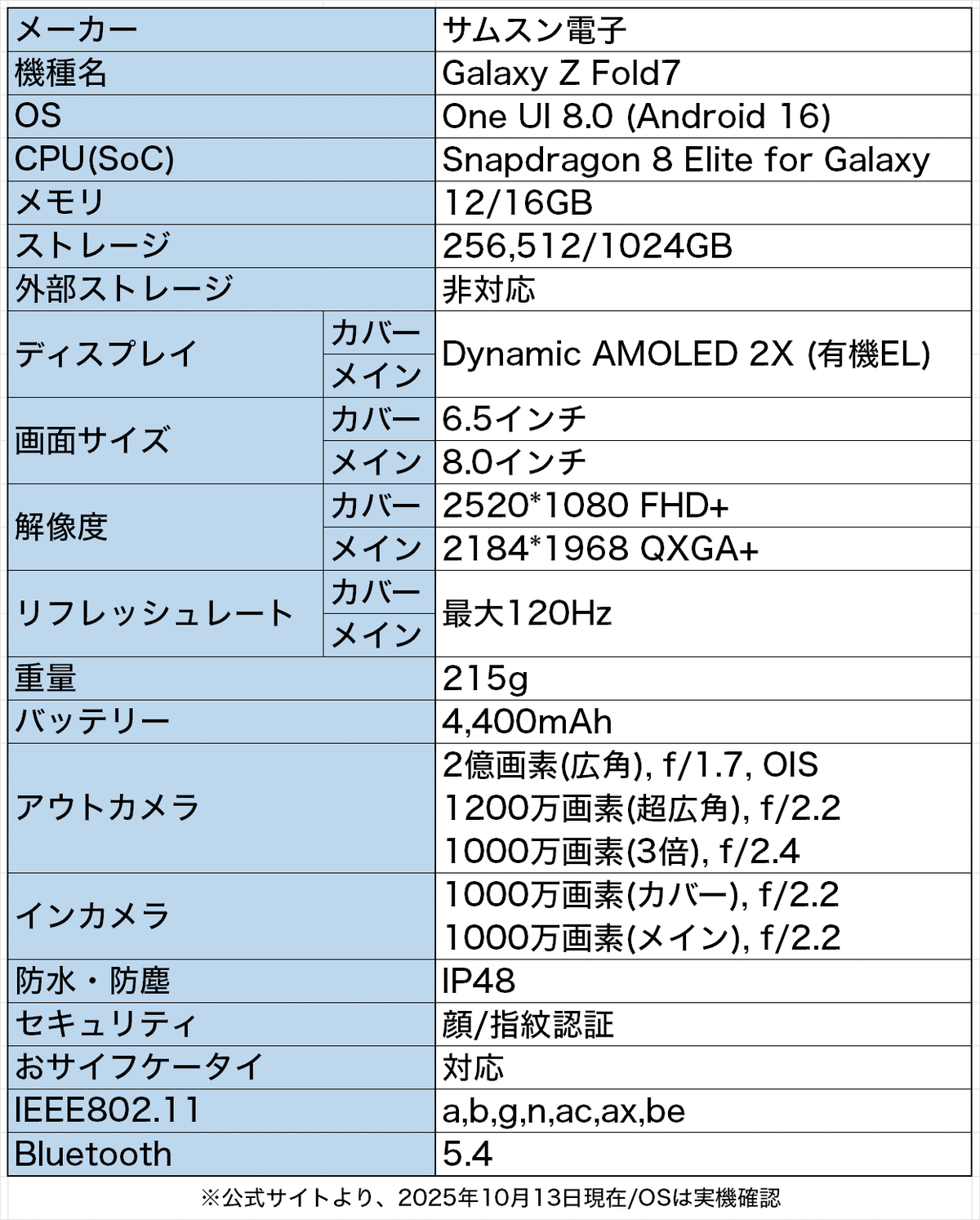 リースギャラクシー 微高レート リースギャラクシー 微高レート リースギャラクシー 微高レート リース
