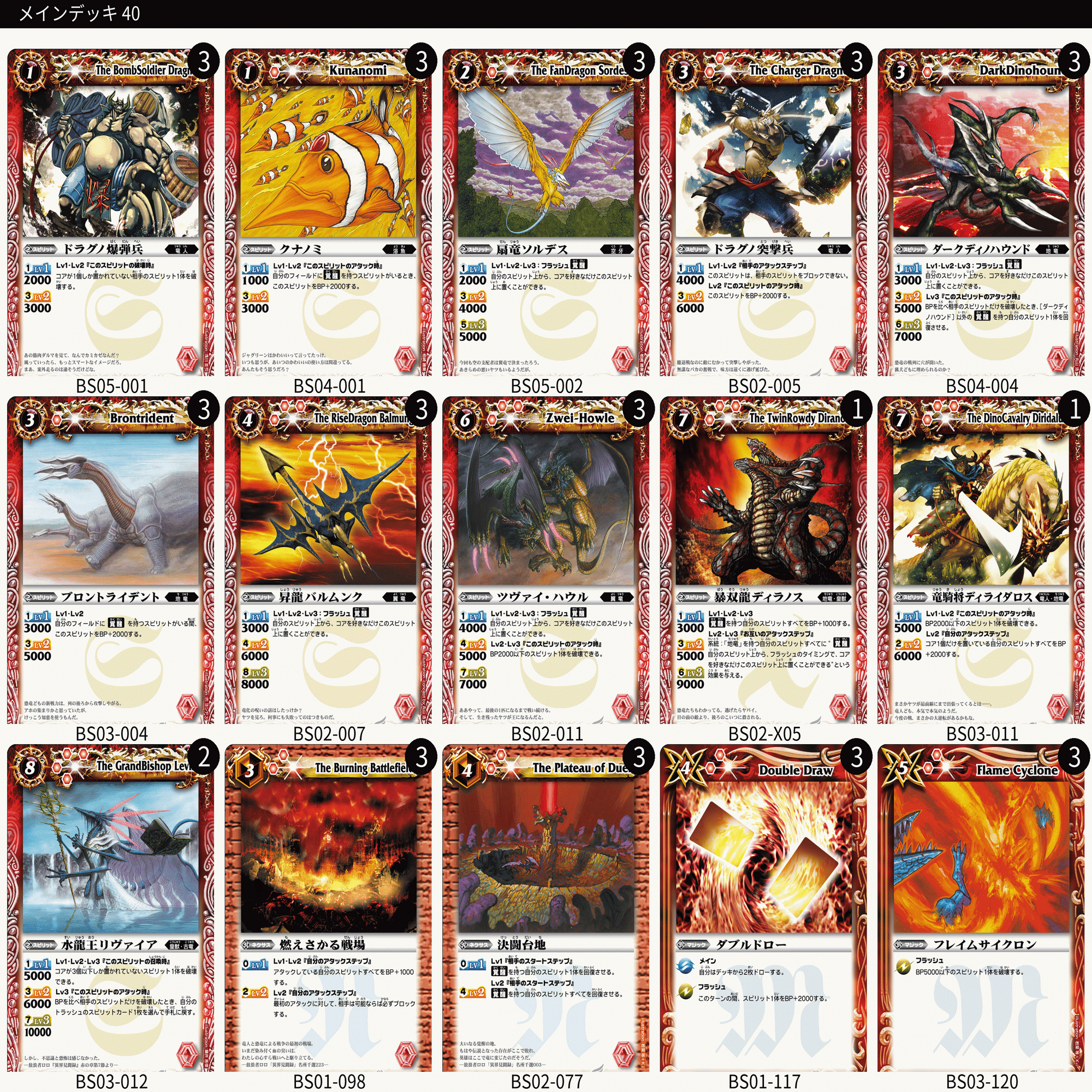 激翔～皇騎のデッキリスト｜はくらく