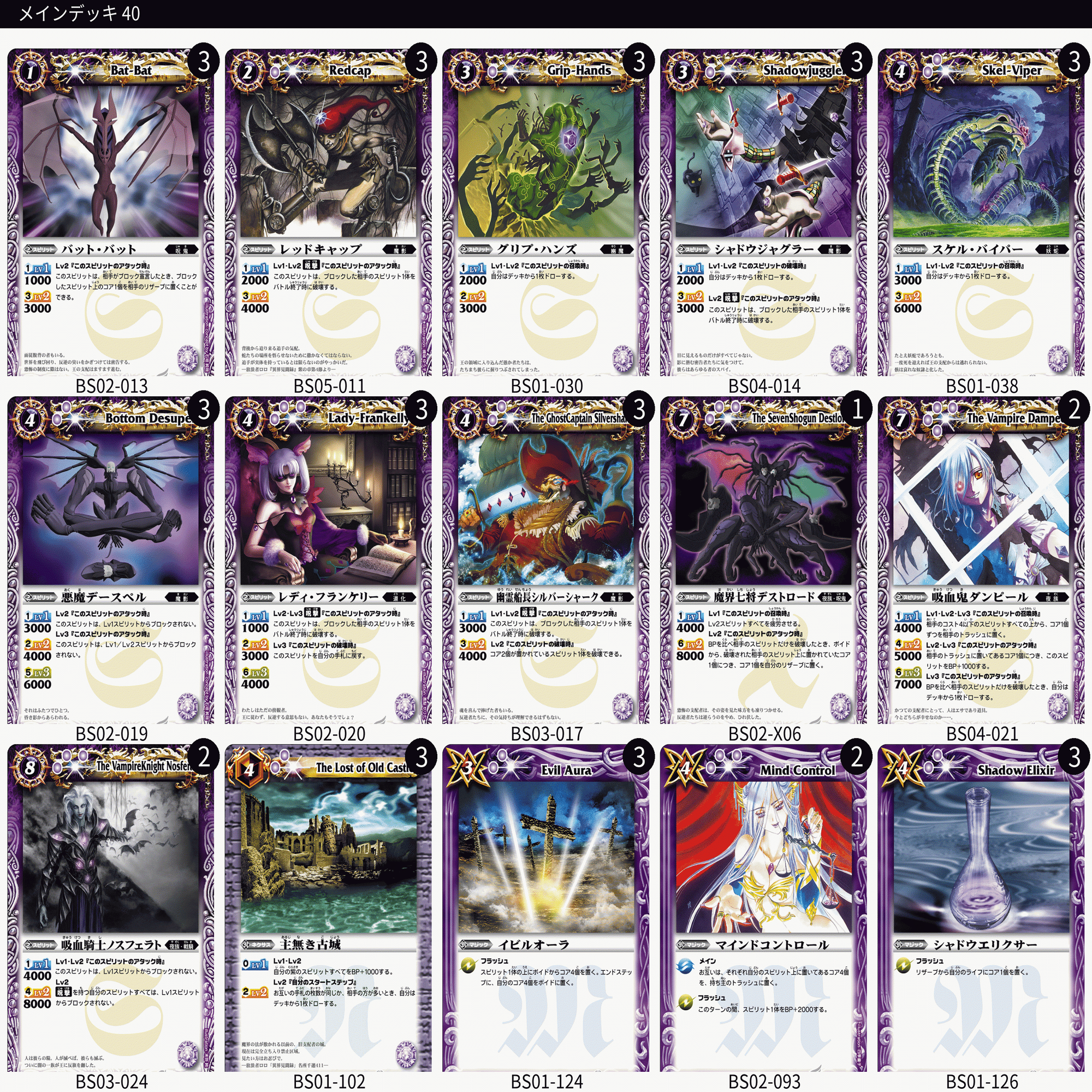 激翔～皇騎のデッキリスト｜はくらく