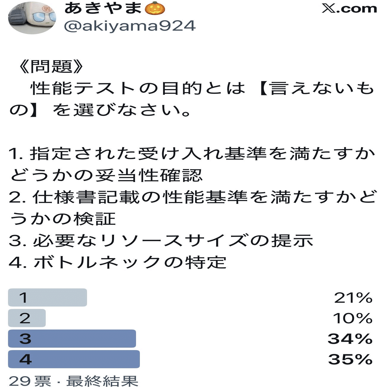 出品テスト 第356回： 「ALTTAのテキストをつくろう」39 （性能テスト 負荷