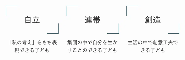 保存用】成蹊小学校 受験/入試対策まとめ｜お受験プリント[小学校受験