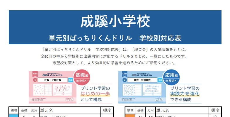 保存用】成蹊小学校 受験/入試対策まとめ｜お受験プリント[小学校受験