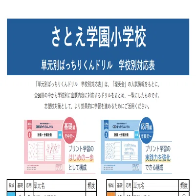 保存用】さとえ学園小学校 受験/入試対策まとめ｜お受験プリント