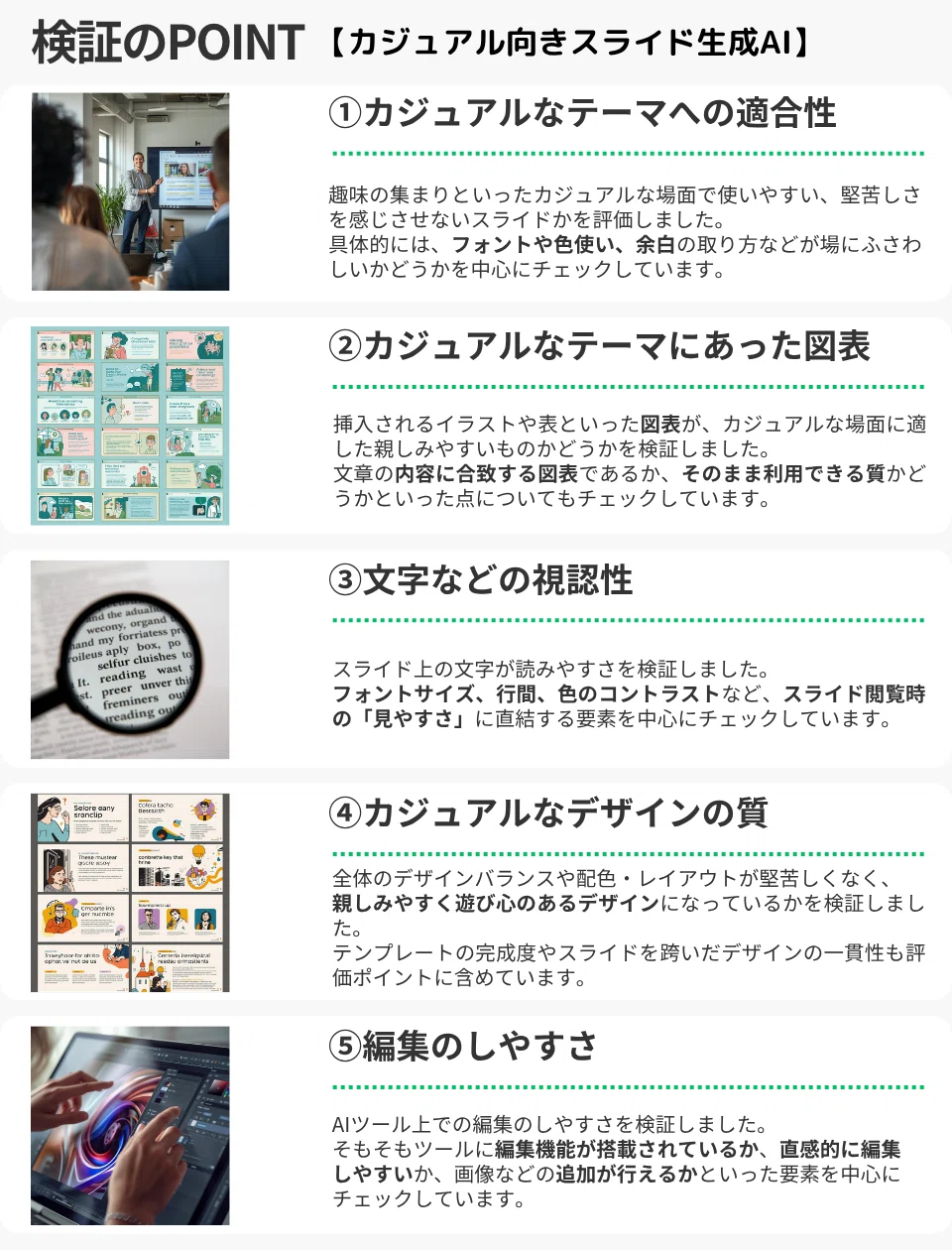 検証のPOINT【カジュアル向きスライド生成AI】
①カジュアルなテーマへの適合性

趣味の集まりといったカジュアルな場面で使いやすい、堅苦しさを感じさせないスライドかを評価しました。
具体的には、フォントや色使い、余白の取り方などが柔らかいかどうかを中心にチェックしています。

②カジュアルなテーマにあった図表

挿入されるイラストや表といった図表が、カジュアルな場面に適した親しみやすいものかどうかを検証しました。
文章の内容に合致する図表であるか・そのまま利用できる質かどうかといった点についてもチェックしています。

③文字などの視認性

スライドの文字が読みやすさを検証しました。
フォントサイズ、行間、色のコントラストなど、スライド閲覧時の「見やすさ」に直結する要素を中心にチェックしています。

④カジュアルなデザインの質

全体のデザインバランスや配色・レイアウトが堅苦しくなく、親しみやすく遊び心のあるデザインになっているかを検証しました。
テンプレートの完成度やスライドを通じたデザインの一貫性も評価ポイントに含めています。

⑤編集のしやすさ

AIツールでの編集のしやすさを検証しました。
そもそもツールに編集機能が搭載されているか、直感的に編集しやすいか、画像などの追加が行えるかといった要素を中心にチェックしています。