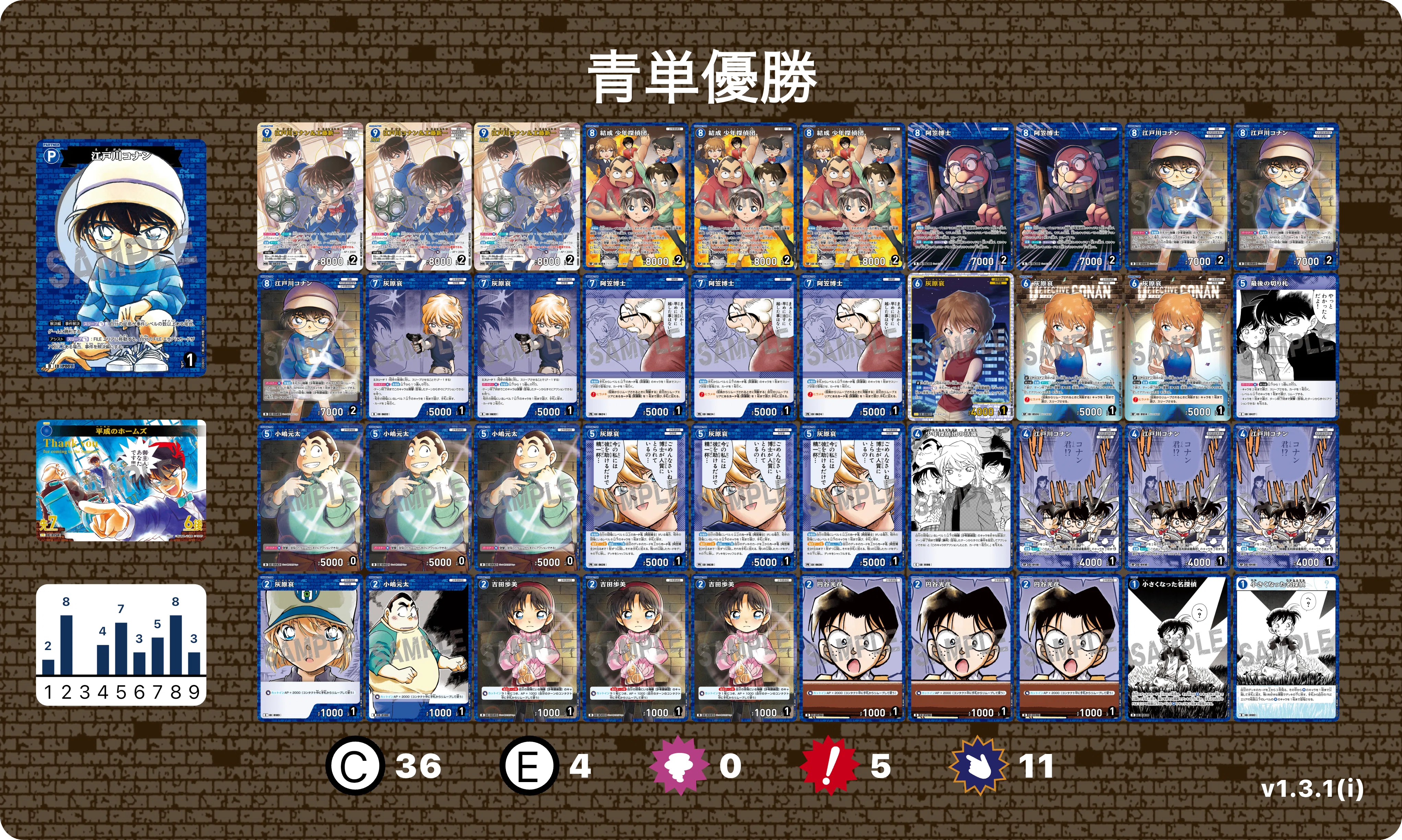 今のチャレンジ戦、コナンカード(TCG)初心者はどの色を使うといいのか