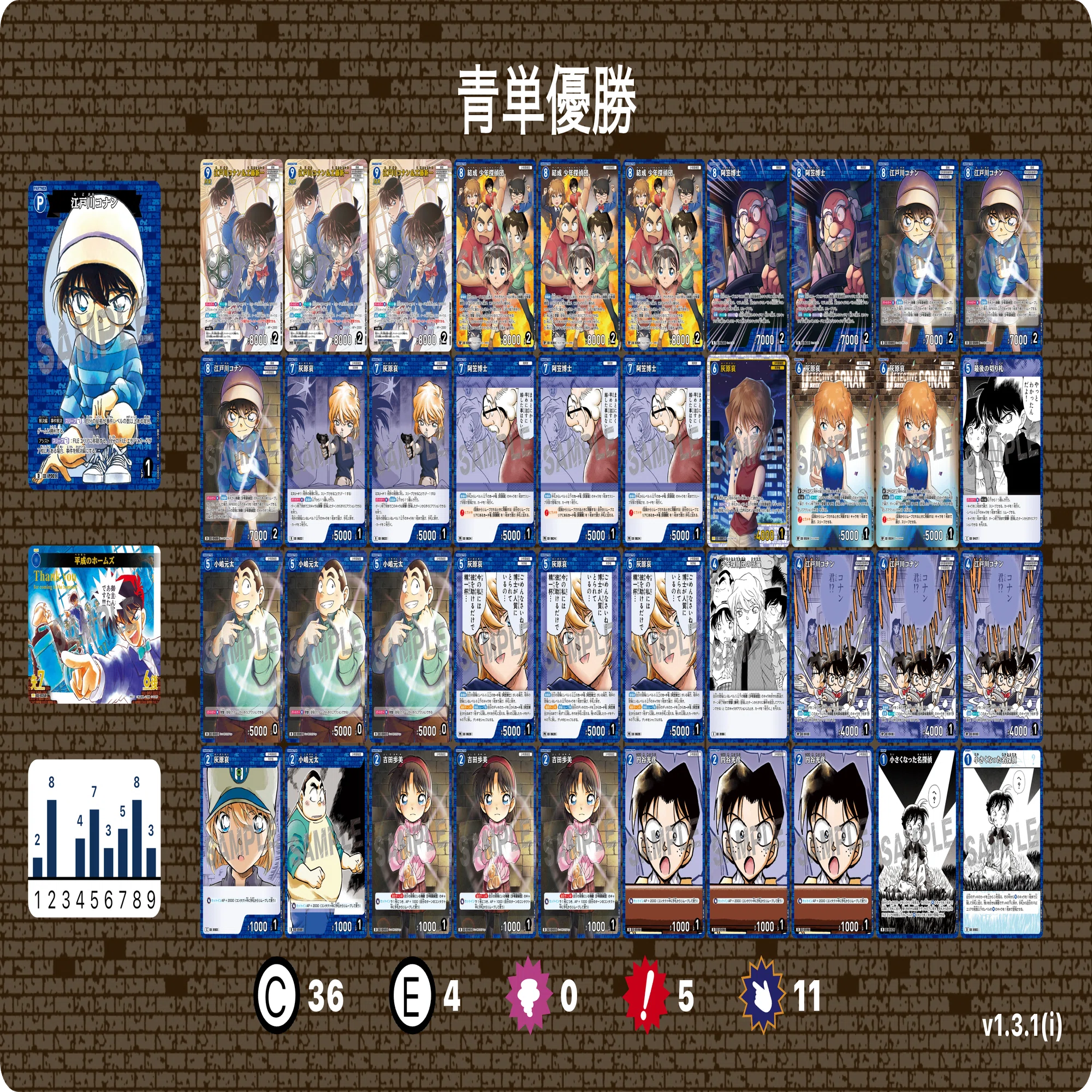 今のチャレンジ戦、コナンカード(TCG)初心者はどの色を使うといいのか