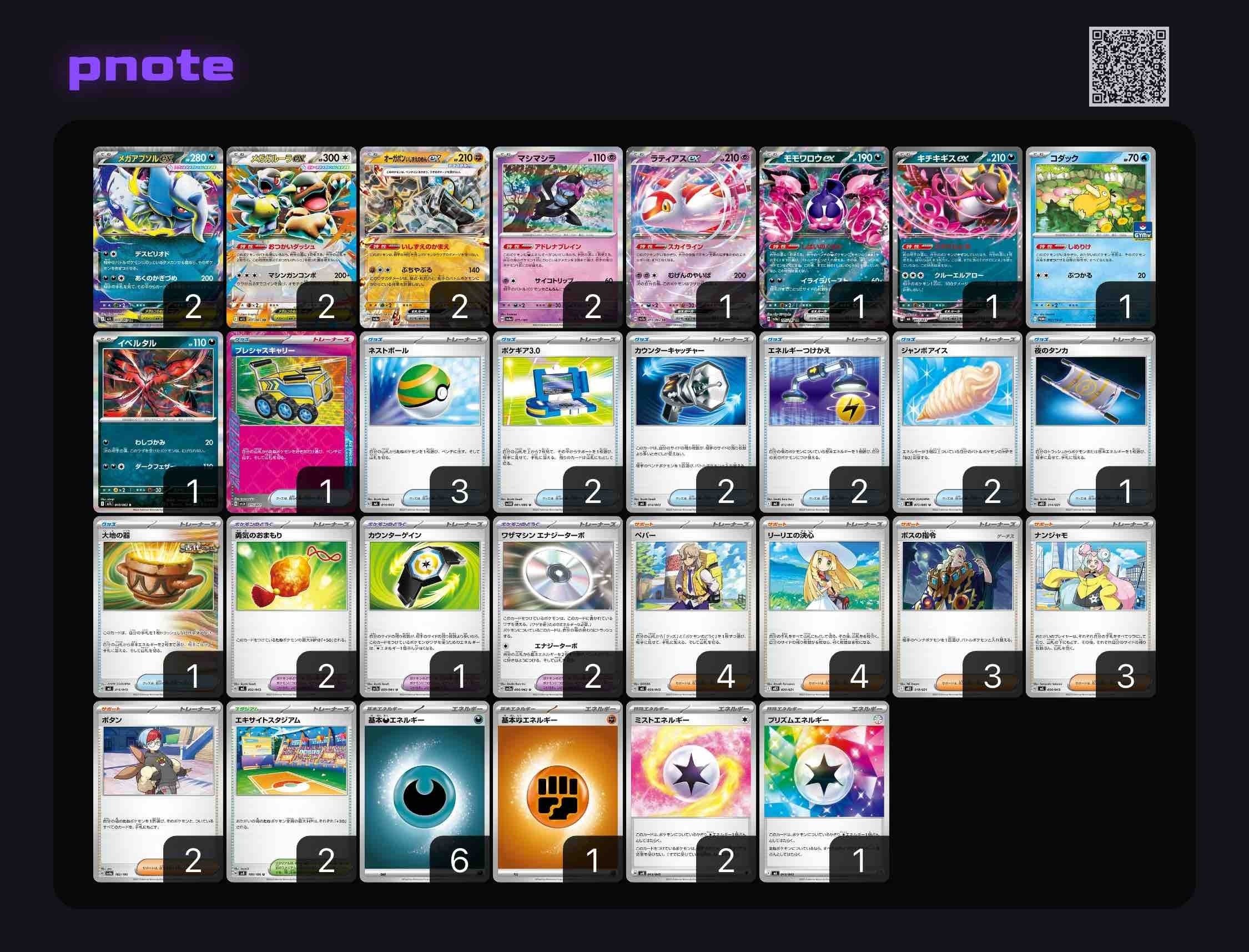 メガアブソルで自主大会ベスト8入った人の記録｜クラッシャーBOSE