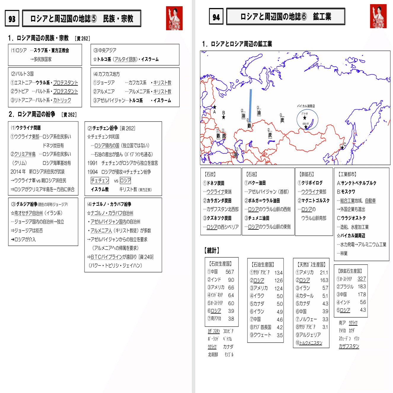 89-94 ロシアと周辺国の地誌 #高校地理 #プリント #授業動画 #共通テスト #地理総合 #地理探究 #大人の教養｜地理教員芸人トフィー