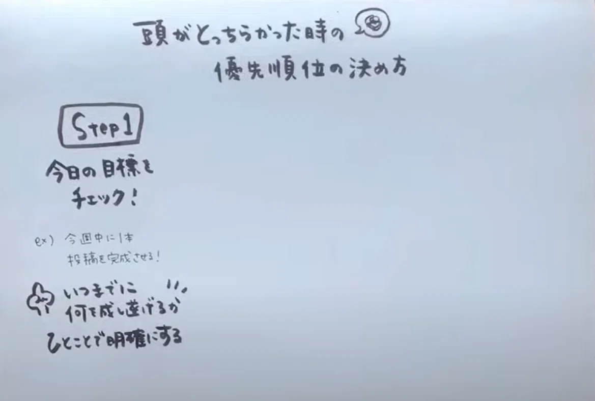 今週中に いつまで