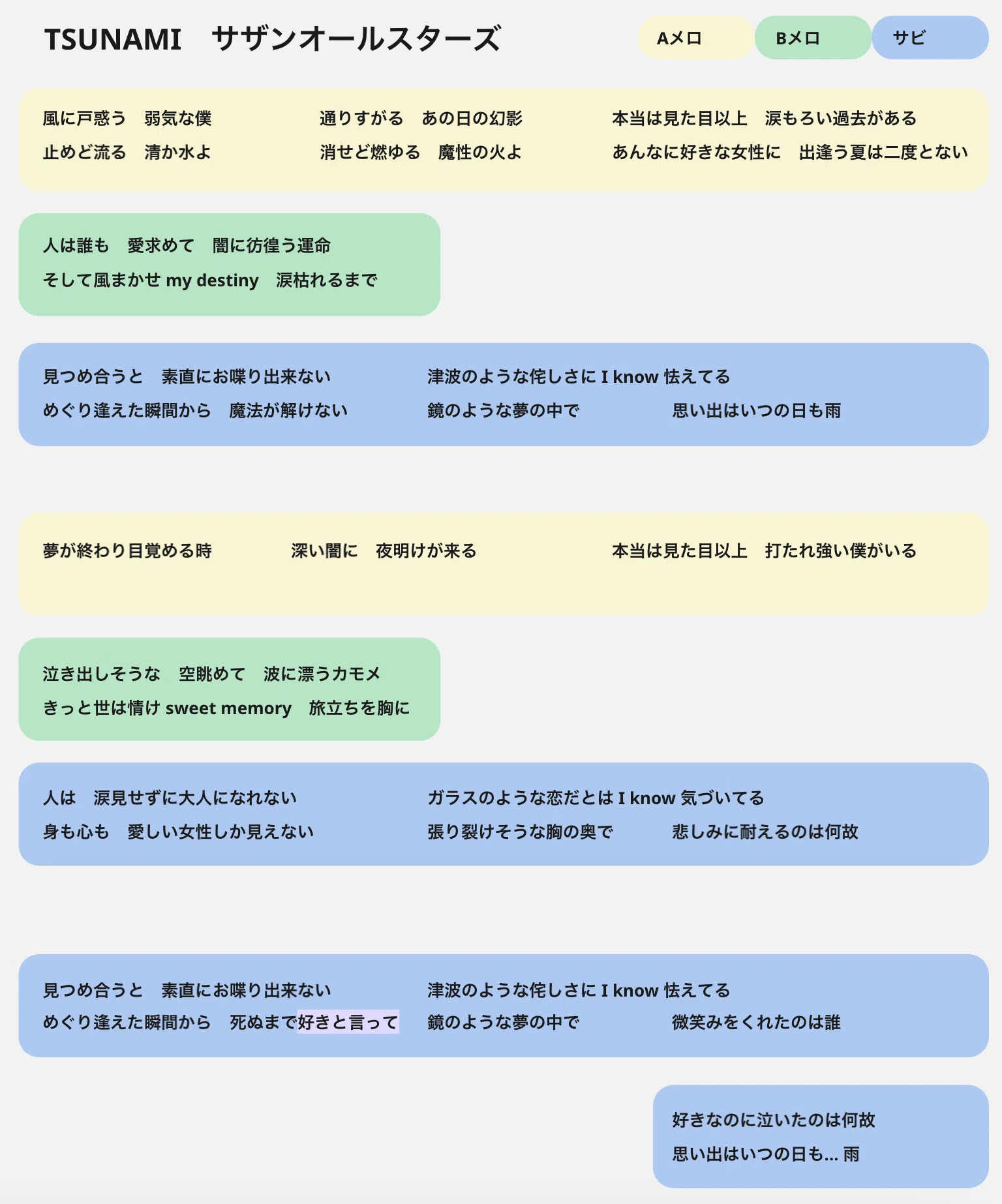 公の場での発言・インタビュー報道記録