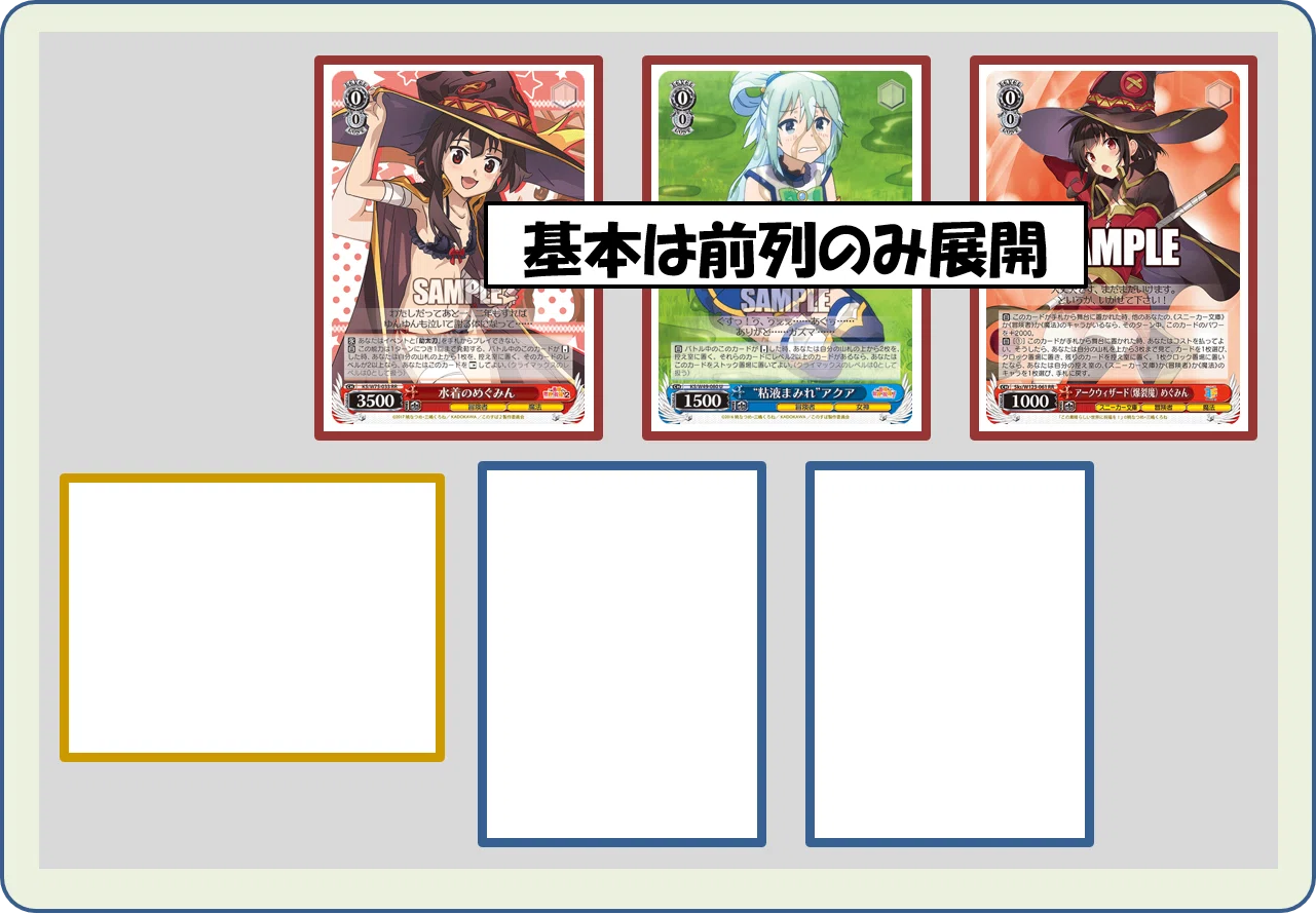 トリオで迷ったらコレ???このすば置きブ扉【構築雑記】|しむ トリオで迷ったらコレ???このすば置きブ扉【構築雑記】|しむ