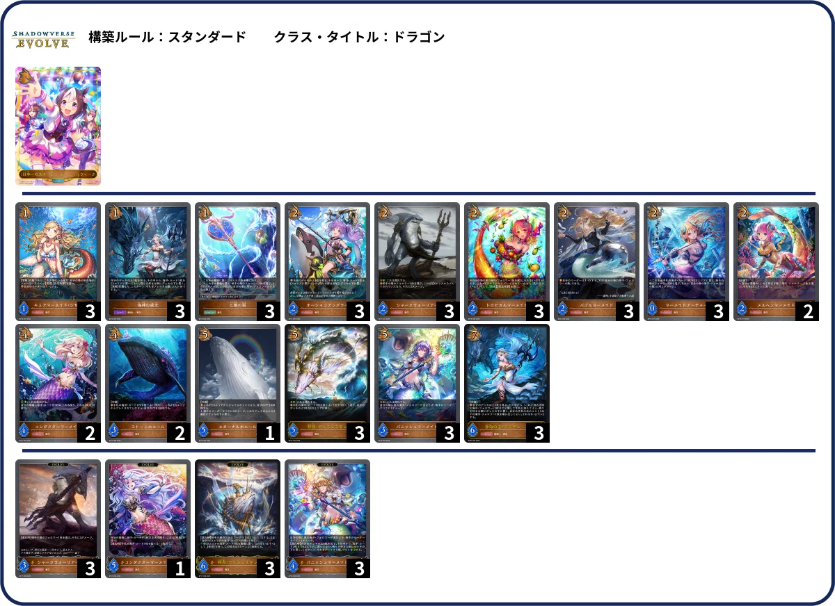 シャドウバースエボルヴ 7ドラ デッキ バーンドナイト イランツァ 調整パーツ込 シャドウバースエボルヴ 7ドラ デッキ バーンドナイト イランツァ 調整