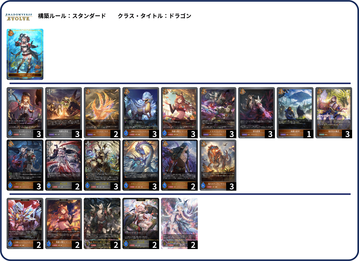 シャドウバースエボルヴ】第17弾「コンヴァージェント・ディスティニー