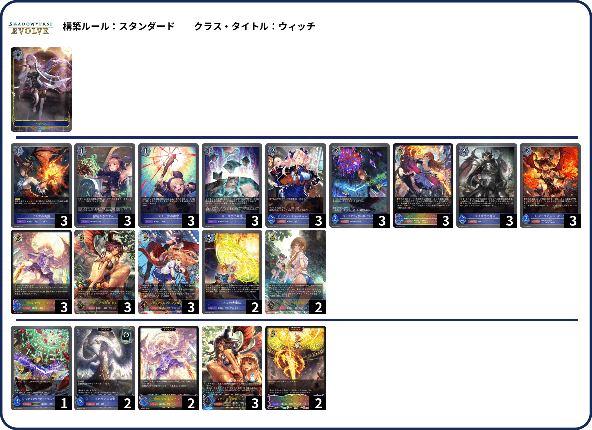 シャドウバースエボルヴ】第17弾「コンヴァージェント・ディスティニー