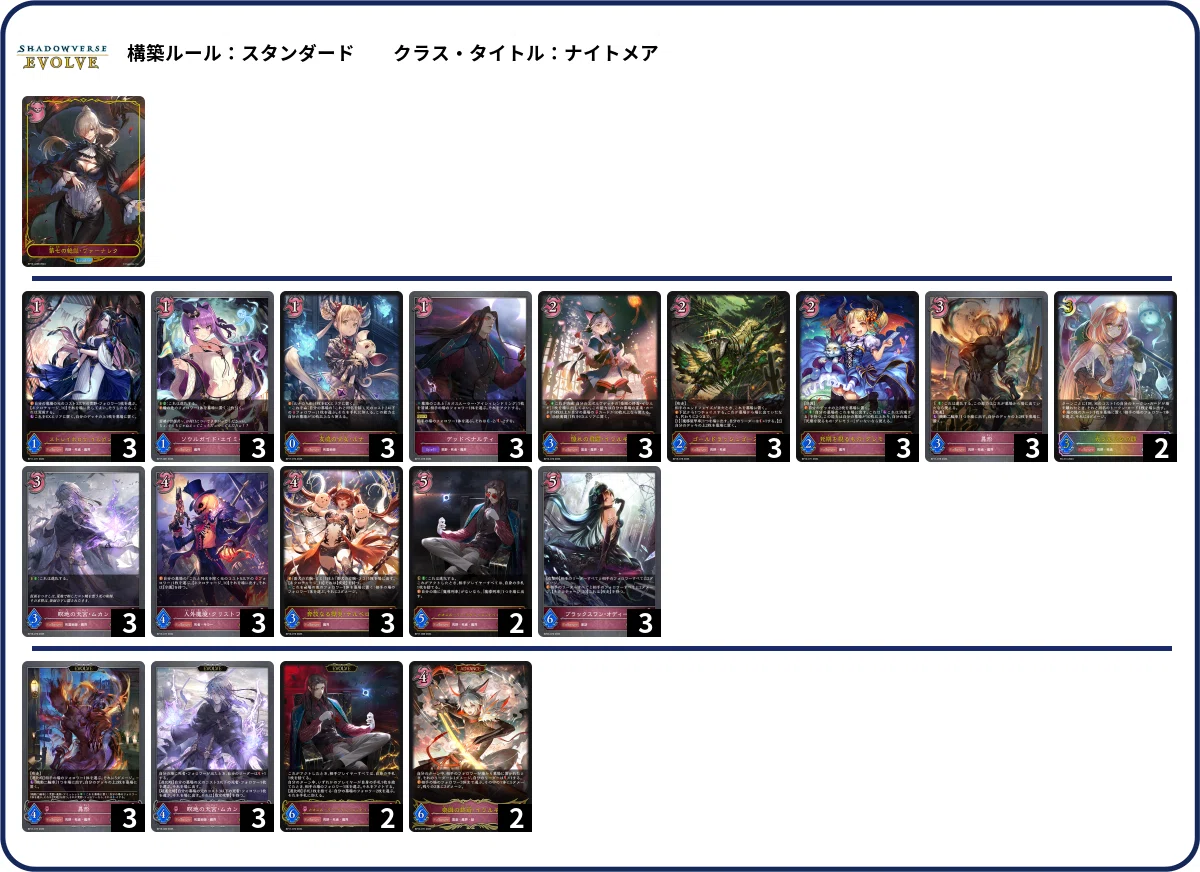 シャドウバースエボルヴ】第17弾「コンヴァージェント・ディスティニー