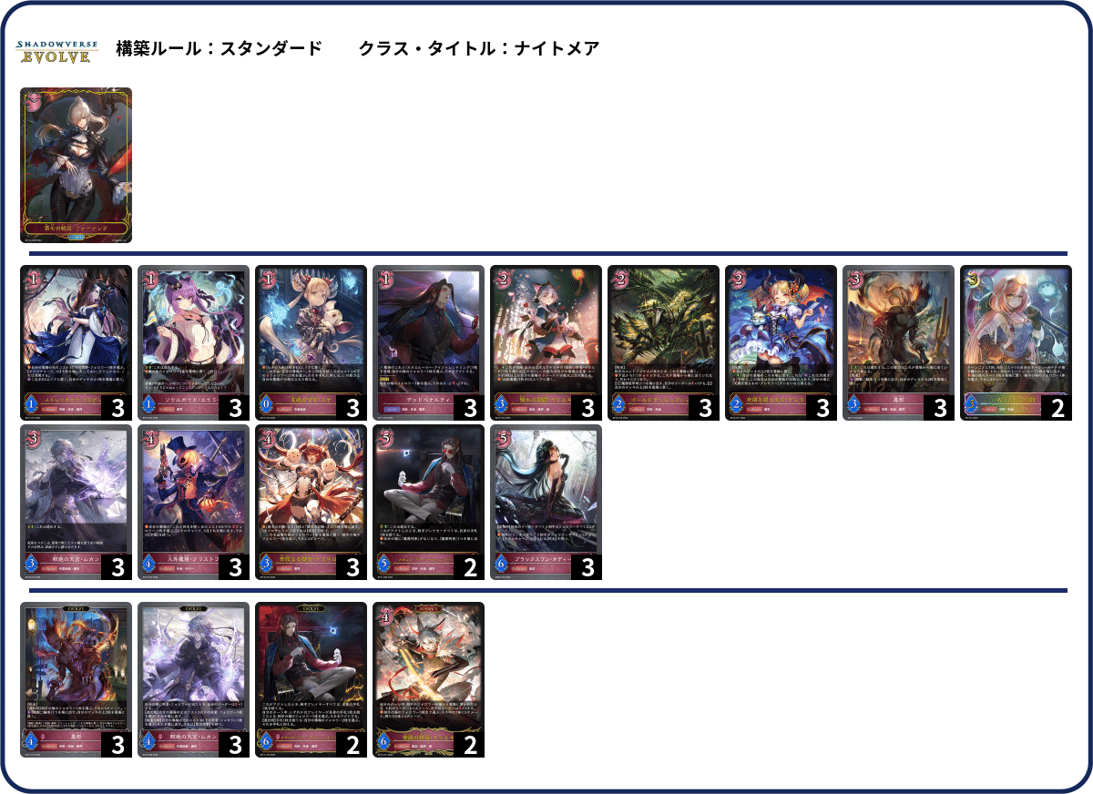 シャドウバースエボルヴ】第17弾「コンヴァージェント・ディスティニー